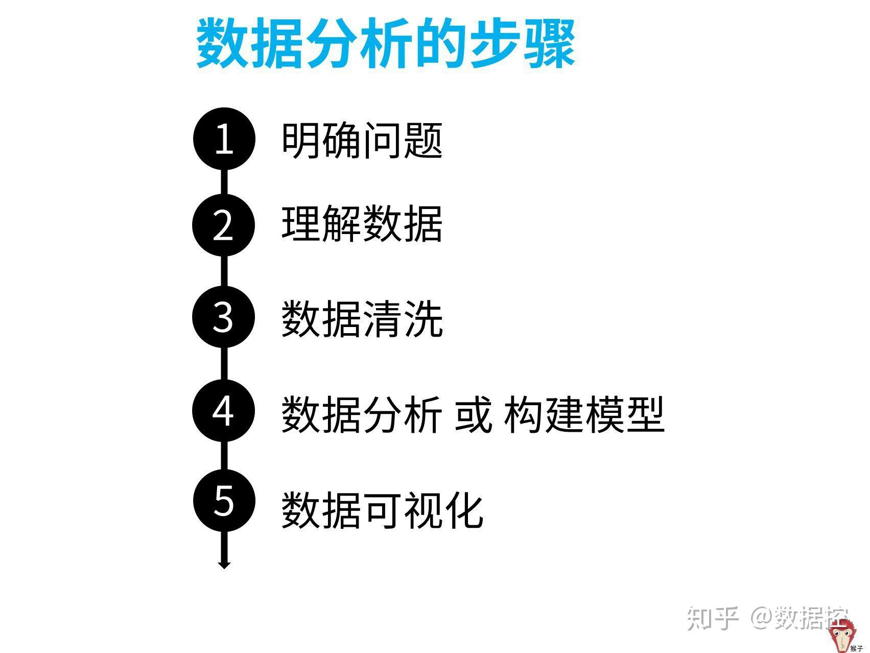 咸宁_2025新澳天天彩资料,刨根问底说明、全面解答与解释