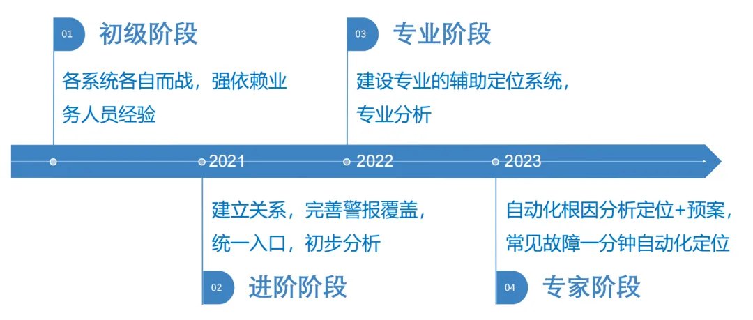 邵阳_2025澳门最准一肖一码,不可信远程协助详细解答、解释与落实
